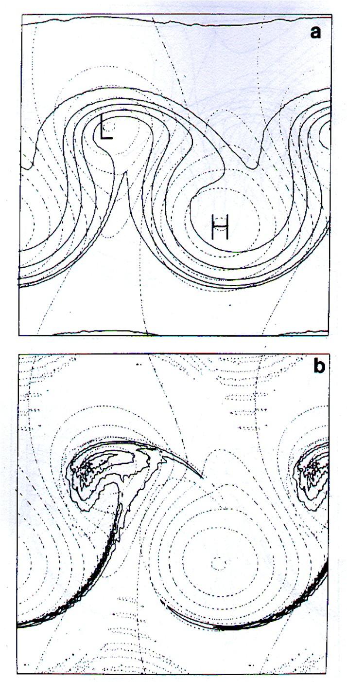 Bottom row: geopotential (dash) and vorticity