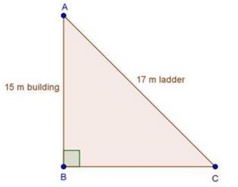 Then, by converse of Pythagoras theorem, given triangle is a right triangle. 3. A man goes 15 metres due west and then 8 metres due north. How far is he from the starting point?