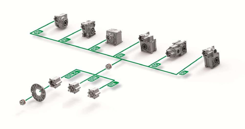 ISM & BSM - Modules Description The input modules ISM with solid shaft and BSM with back-stop can be easily fitted on the majority of VARVEL gearboxes, no-flange input version «S», and flexible