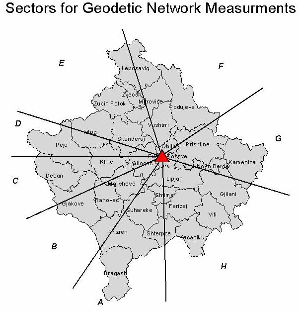 Measurements in 8 sectors separately.
