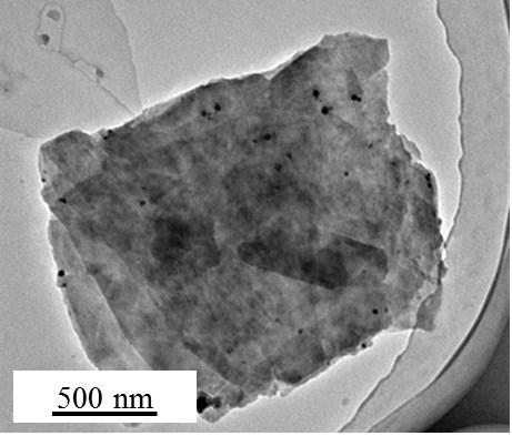 Figure S3. TEM images of GO after being treated with potassium tetraborate at 70 o C.