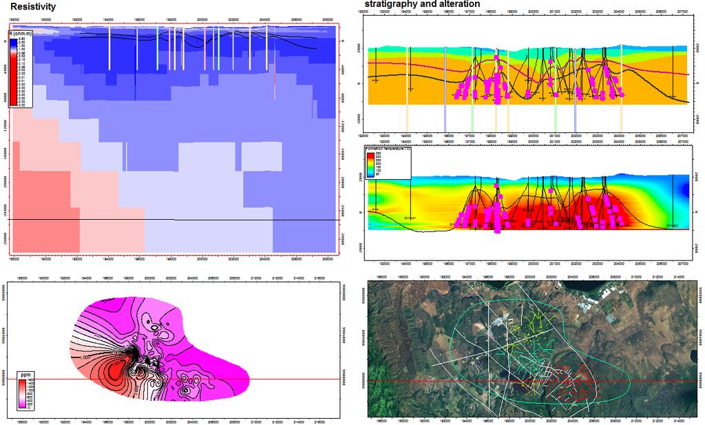 Figure 7b. Joint Interpretation viewport 2. (purple dots are feed points), bottom left is the chloride discharge map and to the bottom right is the picture of the field.