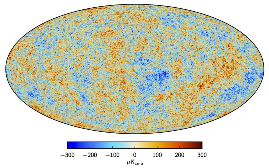 Figure 1.1: This plot shows the temperature fluctuations in the Cosmic Microwave Background as measured in 2015 by the Planck experiment [4]. could this be [1]?