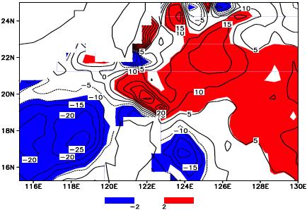 Decadal Variation of the Geostrophic Vorticity West of the Luzon Strait The Open Oceanography Journal, 2010, Volume 4 147 cyclonic eddy proved the important role of the cyclonic eddy in eddy shedding.