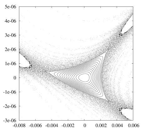 Topology of a sextupole resonance Small amplitude, regular motion