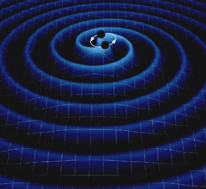 Gravitational Waves from SMBH Mergers Baker et