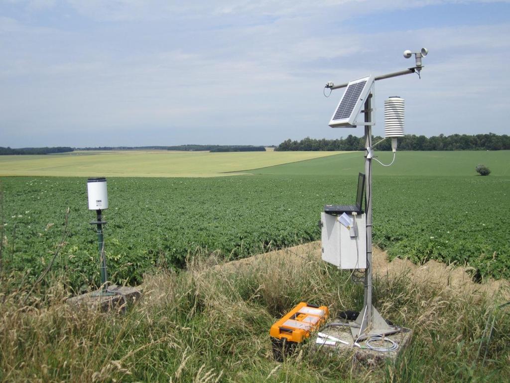 A weather station Pyranometer Wind vane