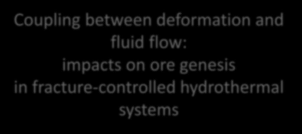 Coupling between deformation and fluid flow: