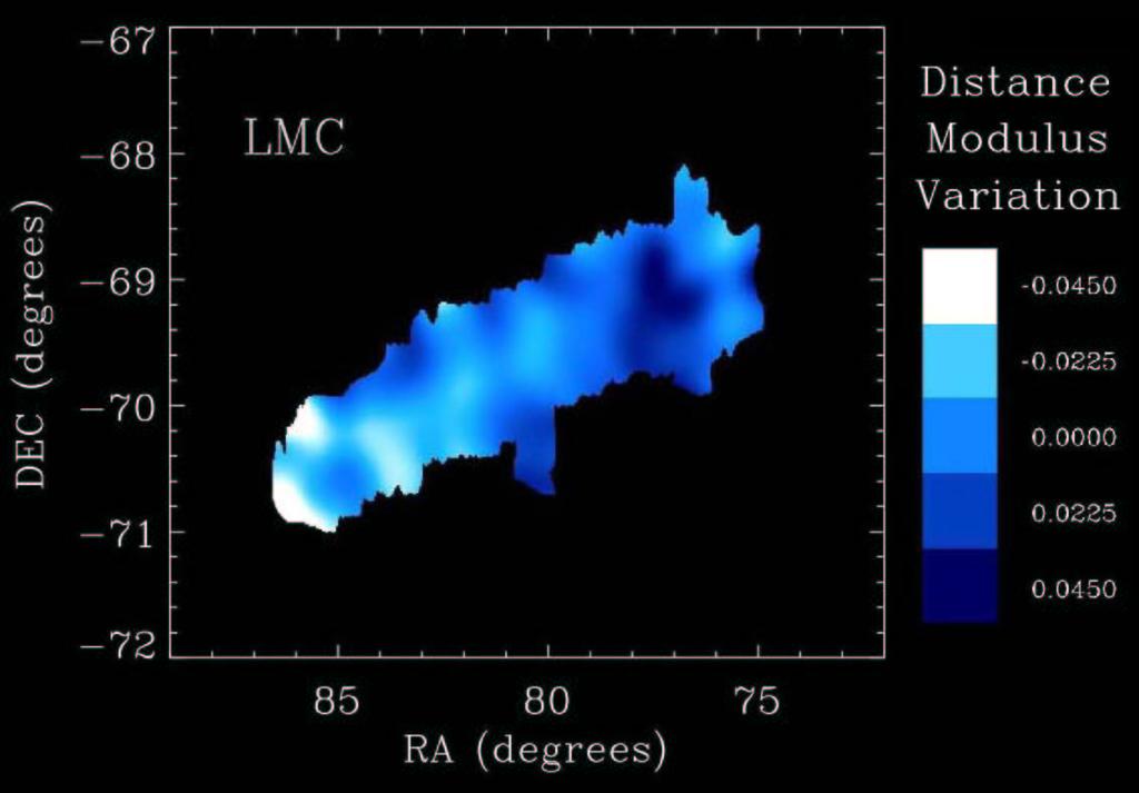 308 L.L. Kiss & P. Lah: Red giant variables: OGLE-II and MACHO Cepheids, it is evident that the large number of Mira and semiregular stars makes them valuable distance indicators. Acknowledgements. L.L. Kiss has been supported by the Australian Research Council and a University of Sydney Postdoctoral Research Fellowship.