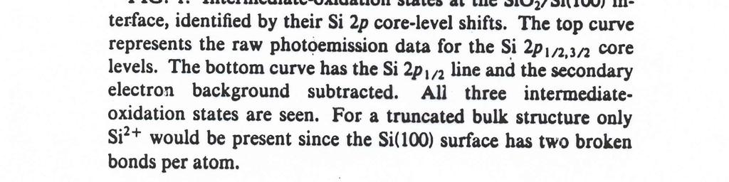 Core Levels, chemical shift The Si 2p line is characterized by the occurrence of 5 chemically distinct