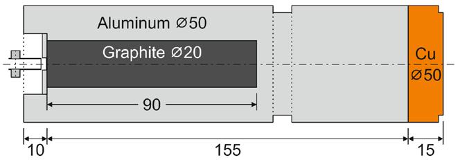 FLUKA simulation Modeling of MBD zone layout, using FLUKA Monte Carlo code: - Undulator Hall and hutch walls