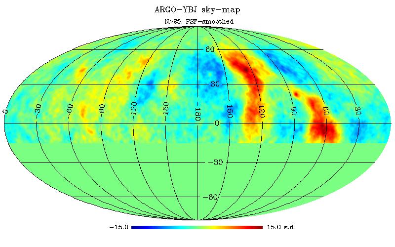 Medium Scale Anisotropy (MSA) Map smoothed with the detector PSF for CRs Proton median energy 1 TeV Cosmic rays excess 0.06% Cygnus region 3 4 2 Crab 0.