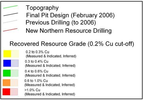 resource extension drill