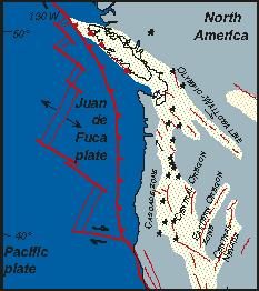Figure 2. Tectonic setting of the Cascadia margin. The Juan de Fuca plate system lies between two migrating triple junctions.