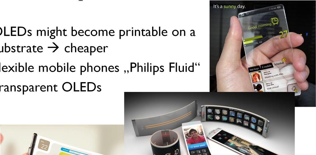 6. Future aspects OLEDs might