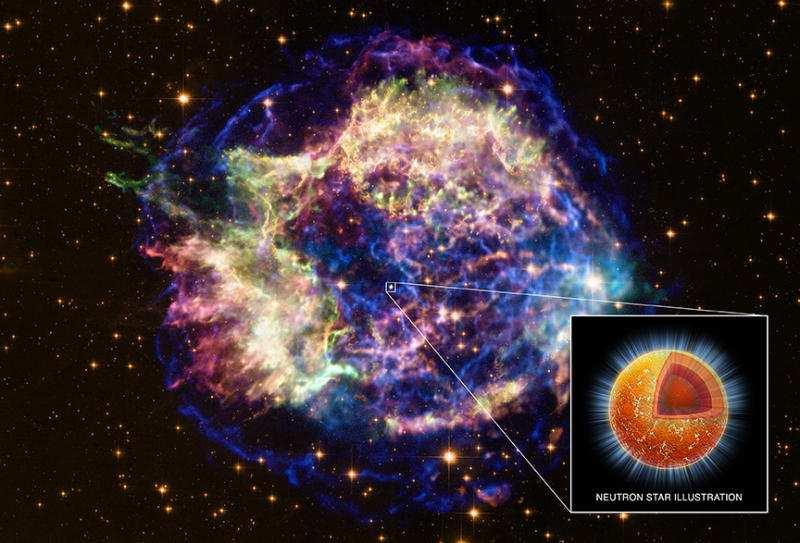 Bizarre friction-free 'superfluid' found in neutron star's core This composite image shows a beautiful X-ray and optical view of Cassiopeia A (Cas A), a supernova remnant located in our Galaxy about