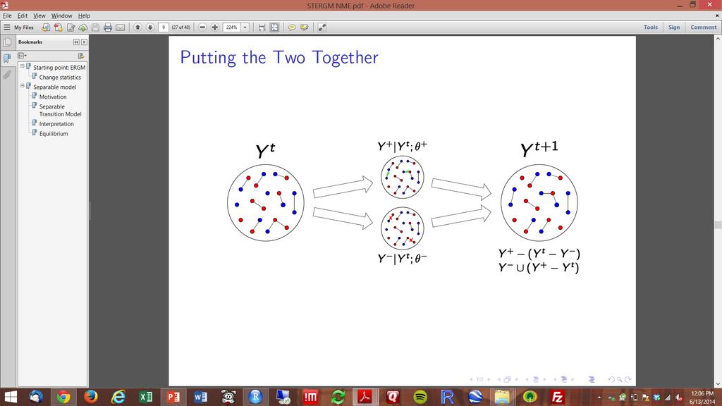 STERGMs During simulation, two processes occur separately within a time step: Y + = network in the formation