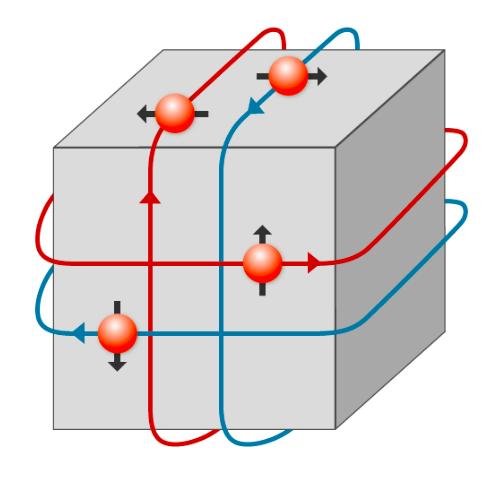 M. Z. Hasan and C. L. Kane: Colloquiu QSHE and topological insulators 3D generalization of such states is a topological insulator.