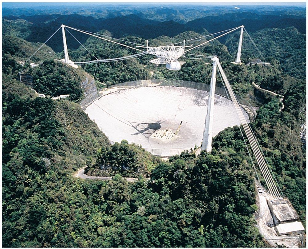 Radio Telescopes A radio telescope is like a giant mirror that reflects radio waves to a focus.