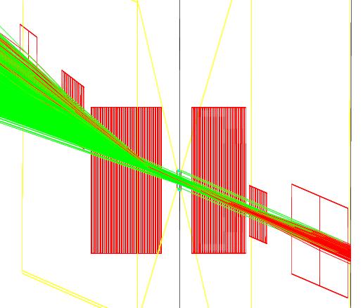 HER beam-line simulation QC2R QC1R Taper e+ e- γ
