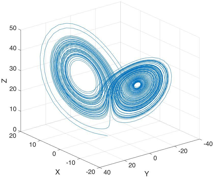 Lorenz attractor x = σy σx y = rx y xz z = xy bz Note that the system has only two nonlinear terms.