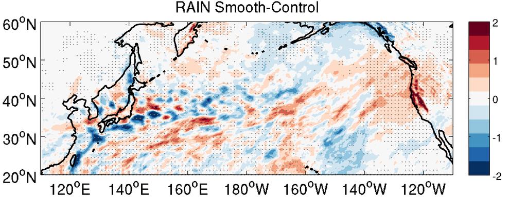 Simulated Rainfall difference (SMOOTH CTRL) Difference in Rainfall PDFs (CTRL - SMOOTH Simulations) In the KE region, including ocean