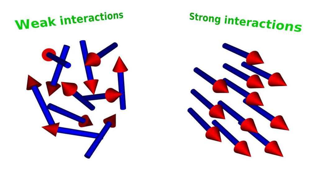 Non equilibrium Ferromagnetism and Stoner transition in an ultracold Fermi gas Gareth Conduit, Ehud Altman Weizmann Institute
