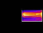 Spectra, Continuum emission ΔR HS