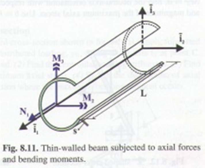 8. Bending of thin-walled beams A thin-walled beam subjected to axial forces and bending moments --- Euler-Bernoulli assumptions are applicable for either open or closed cross-sections - Assuming a