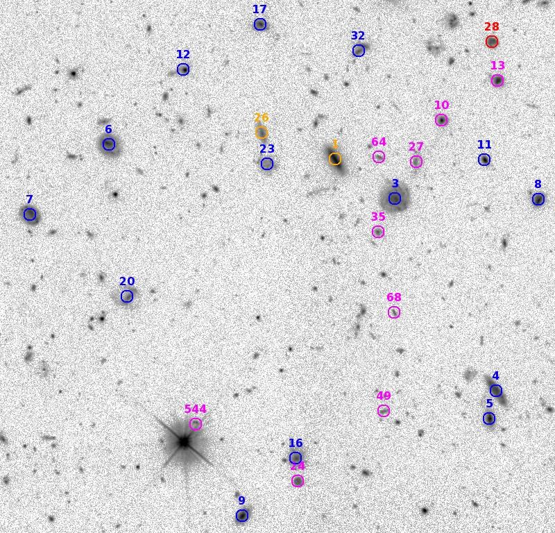 Log (stellar mass) HDF-South Observed during Comm2B Mean stellar mass ~109.5 Exposure ~ 30h Median seeing ~0.