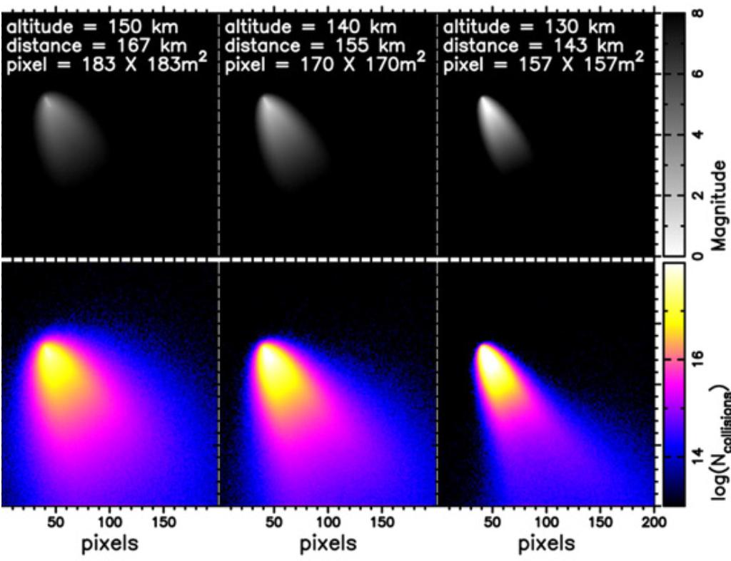 High altitude meteors (above130 km)from sputtering(vinković 2007), but microphysics is missing High altitude dragon eventsfrom a high-power, large-aperture