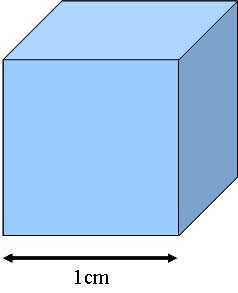 Collecton of useful equatons and constants: The nano cube The macro cube 7x7x7=343 atoms 10