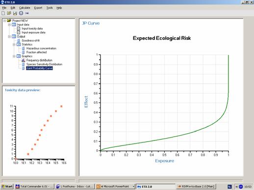 ETX out 2: Joint Probability Curve per site Moderate site Ideal