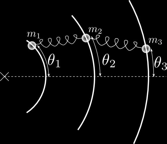 2 and particles 2, 3 as shown. 1. Determine the Lagrangian of this system in terms of polar angles θ 1, θ 2, θ 3 and parameters m 0, a, and k. 2. For small oscillations about an equilibrium position, determine the system s normal mode frequencies in term of ω 0 = k/m 0.