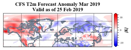Figure 14. Forecasted average surface temperature anomalies ( C; shading) across the Northern Hemisphere for March 2019. The forecasts are from the 25 February 2019 CFS.