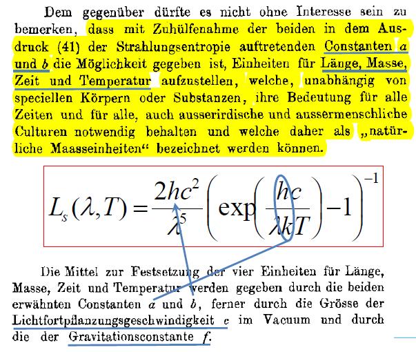 Units based on fundamental constants: an old idea Max Planck: Ann.