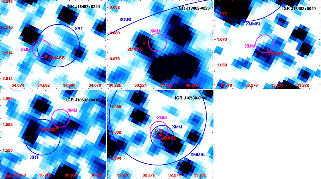 Figure 4: MASS J-band images of the fields of the five targets in Galactic coordinates [4]. The positions obtained with XMM-Newton (this work) are shown as magenta circles (.