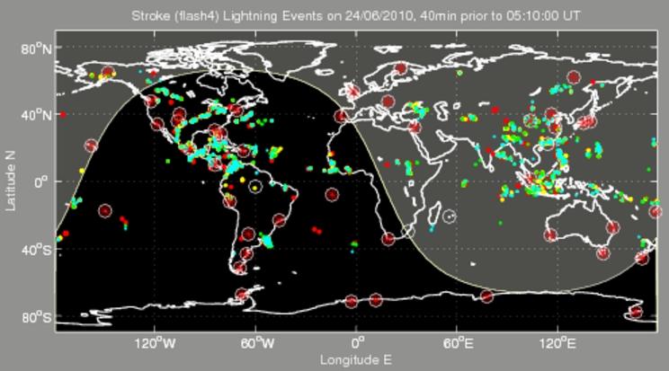 WWLLN World-Wide Lightning Location Network. 10% of lightning worldwide, 30% lightning with peak current > 30 ka.