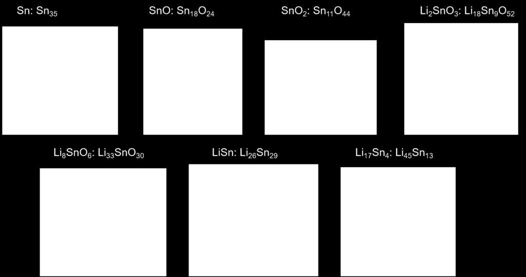 Crystal structure of various Sn, Sn-O, Li-Sn and Li-Sn-O compounds The models of all Li-Sn-O compounds are presented in Figure S6 and include Sn