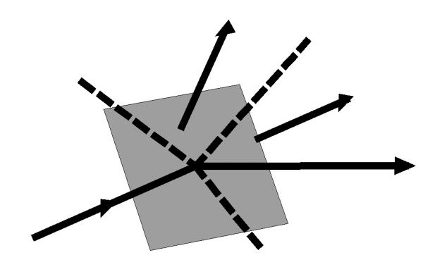 05 at low temperatures. 4 The locations of these reflections in the (0KL) plane of reciprocal space near (001) and (002) are diagrammed in Figure 1(a).
