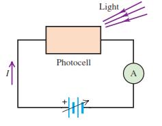 Dispozitive electronice semiconductoare Sunt dispozitive care realizeaza anumite dependente functionale intre marimile electrice, curenti si tensiuni, prin mecanismul conductiei electrice in medii