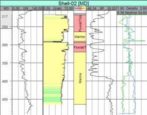 Diagnostic outcrop, core and log interpretation of fluviodeltaic environments and facies 2. Integration of core, log and reservoir properties to define flow units 3.