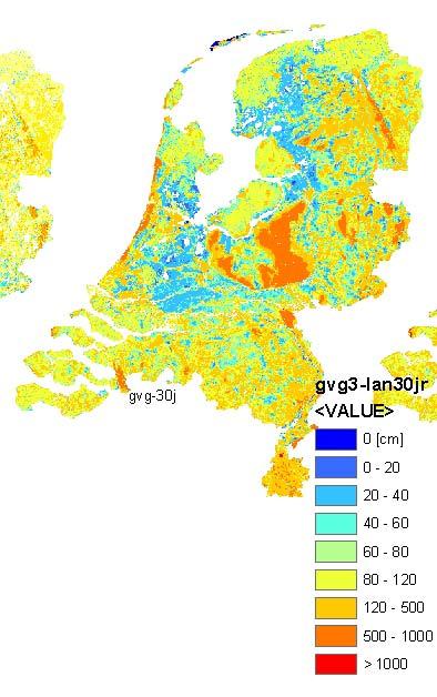 Groundwater tables in the Netherlands Current practice: detailed hydrological model is used to calculate high resolution ground water balance Climate change assessment needs long