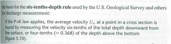 Velocity Profile in Turbulent Flows I. Prandtl von Karman Velocity Profile II. Velocity Defect Law III.