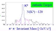 7: Schematic drawing of the high-resolution kaons spectrometer dedicated to the (e,e K + ) hypernuclear spectroscopy. FIG. 9: Preliminary missing mass spectrum of neutral kaons produced GeV γ + 12 C.