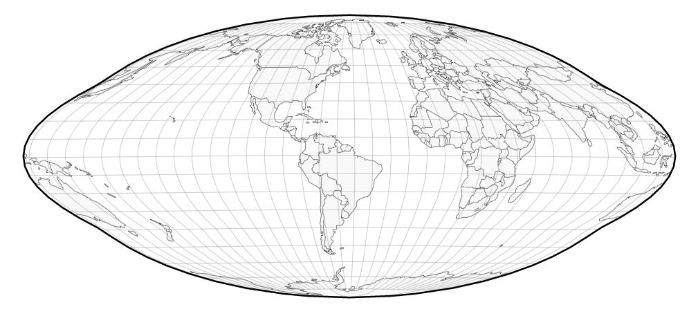 1. For each of the map projections above, identify the projection and describe how each projection is different from the other (consider the