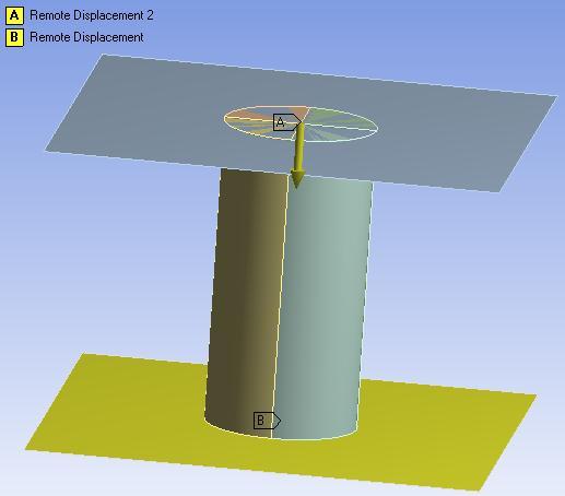 Example 2 Concrete Compressive lab test was simulated in ANSYS to test the new Micro Plane model for concrete and other brittle material.