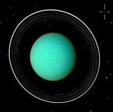 Uranus Father of Titans Year = 84