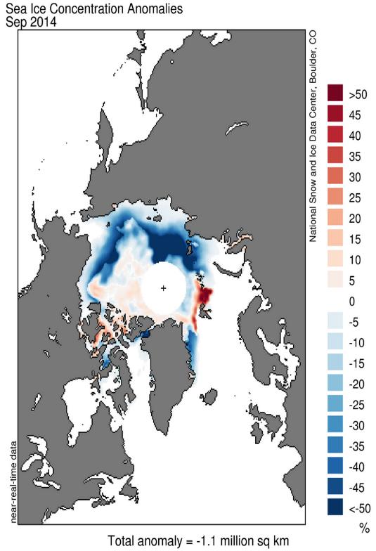 Percentage of monthly sea ice anomaly over Arctic in September 2014 Percentage of monthly sea ice anomaly over Kara Sea in September 2014 * * SEP 2014 Both the sea ice