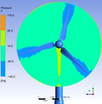 Figure 5 shows two pressure contour plots from two transient simulations including the whole rotor (left) and 1/3 of it (right) in the same position of the blades.
